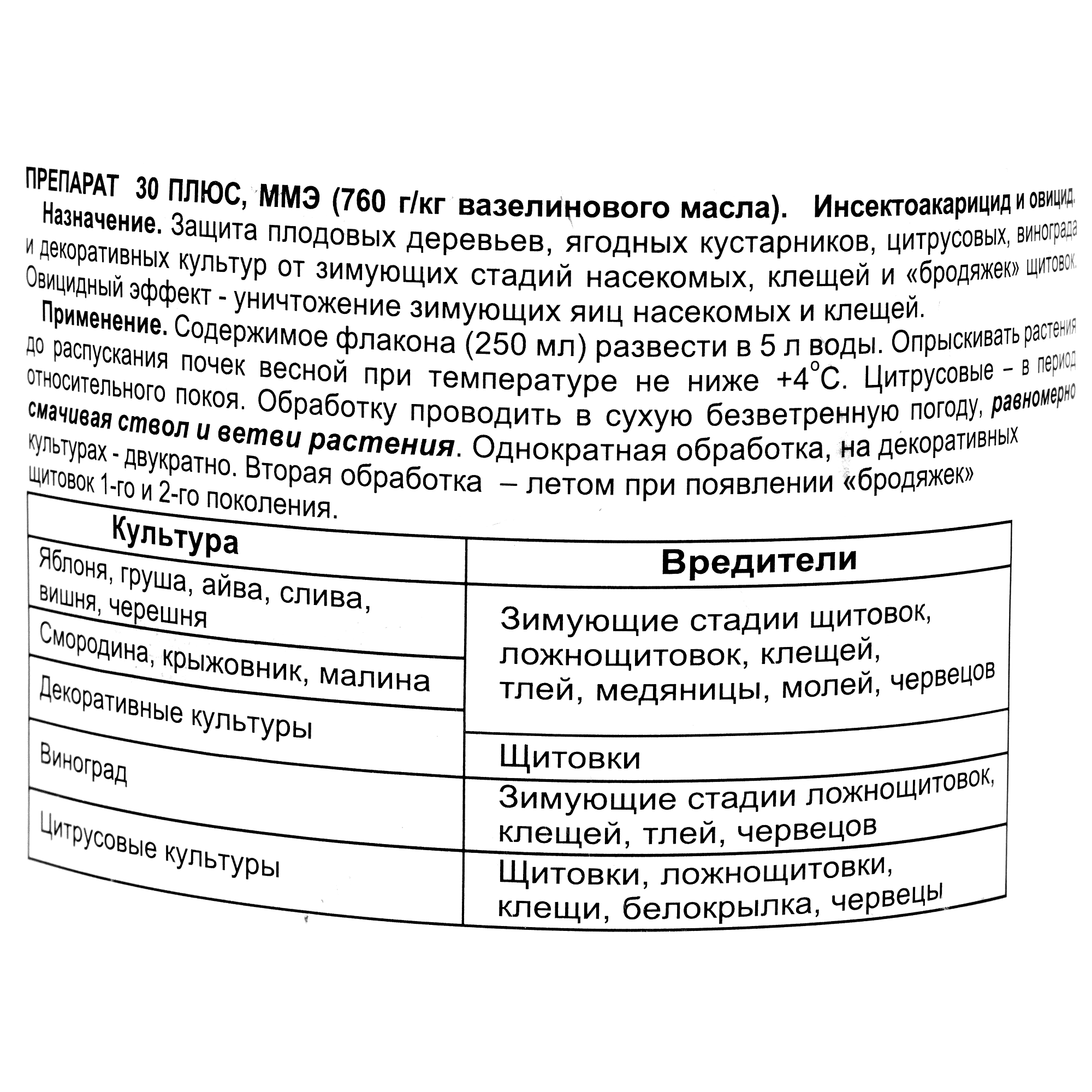 30 плюс при какой температуре