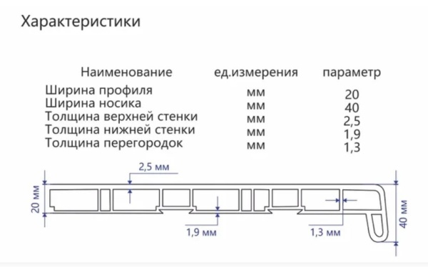Витраж + инфо