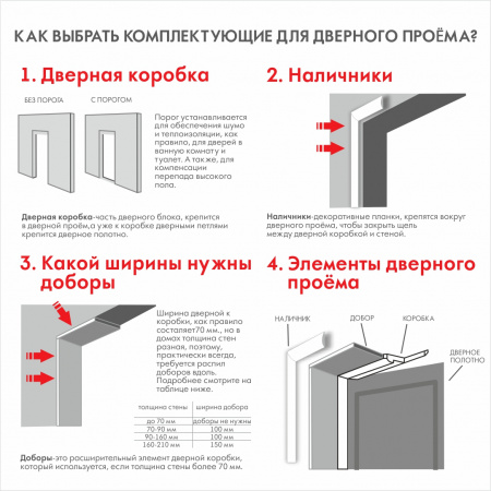 Дверное полотно GL Atum PRO X28 Stone oak 600