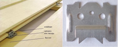 Кляймер для стеновых панелей с гвоздями