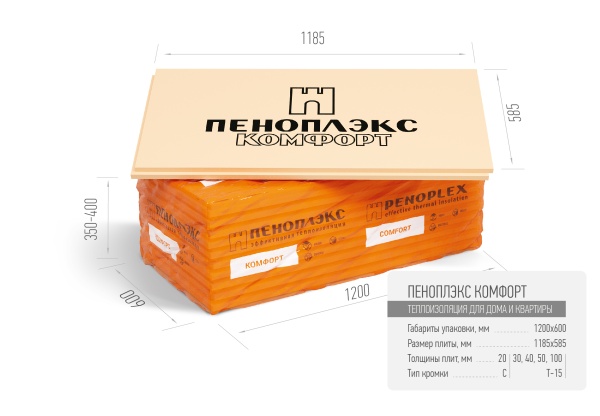 Плиты ПЕНОПЛЭКС КОМФОРТ 20x585x1185 Упаковка 20 шт.