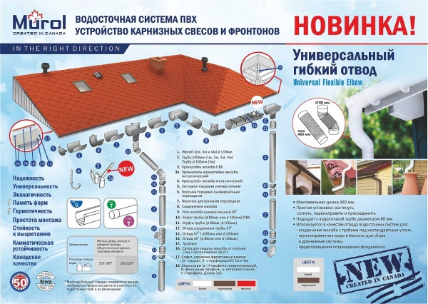 775e8376b0dba65cda4bf5a31d08c90c