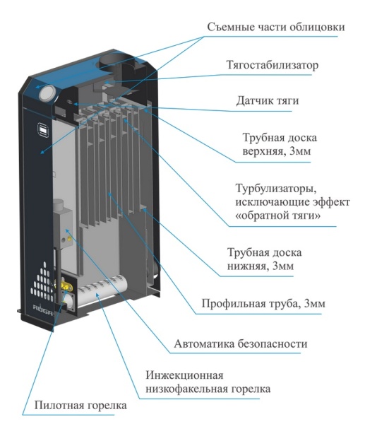 Котел ругас топаз ксг-10_1