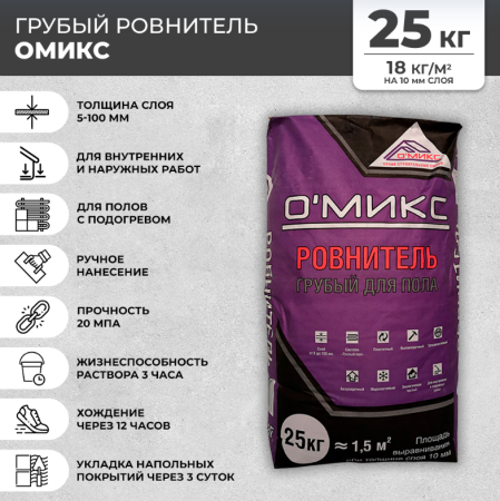 Ровнитель пола (стяжка) 